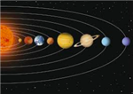 solar system 